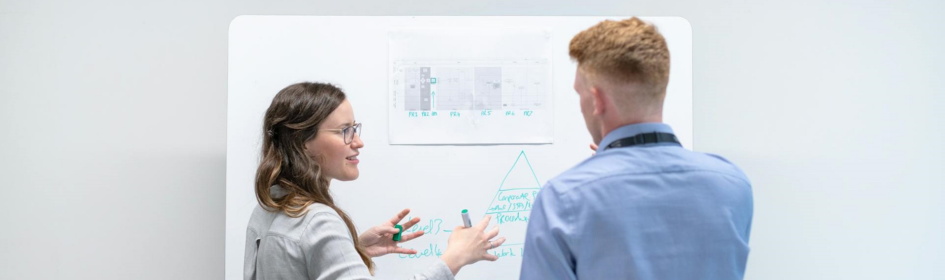 Fernstudium Konsumforschung und Konsumverhalten bzw. Konsumentenverhalten. Außerdem Fernstudium Marktforschung und Marketingforschung - so wirst Du zu Experten.