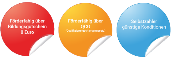Weiterbildungen Bildungsgutschein Förderung und Qualifizierungschancengesetz
